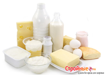 Полезная диета на молочных продуктах