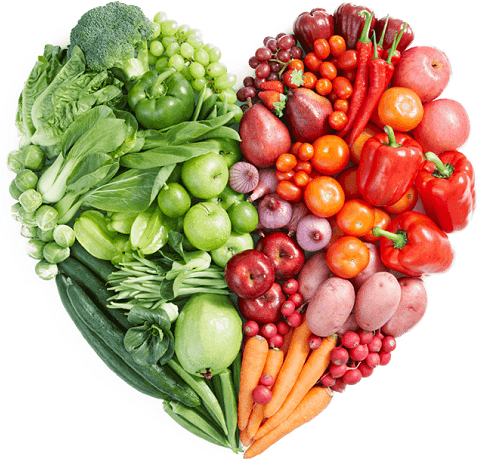 Красно-зеленая диета – легкий и красивый способ похудеть!