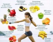Жиросжигающие фрукты и их калорийность